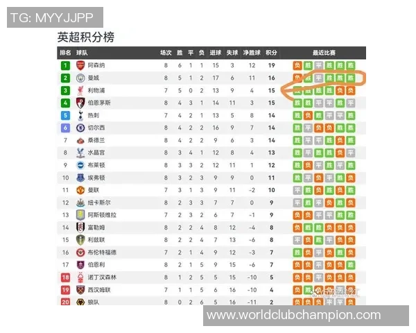 曼彻斯特城迎战埃弗顿争夺英超积分榜关键胜利